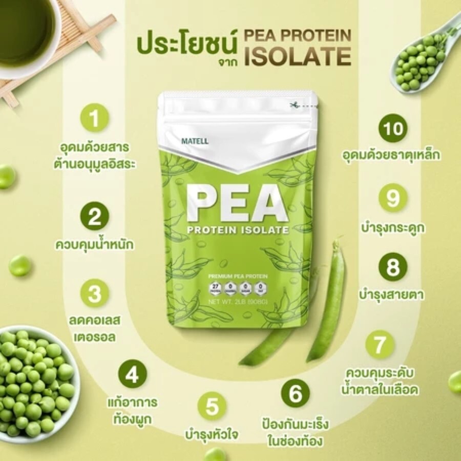 MATELL Pea Protein Isolate Pea Protein Isolate (2 pounds or 908 grams)