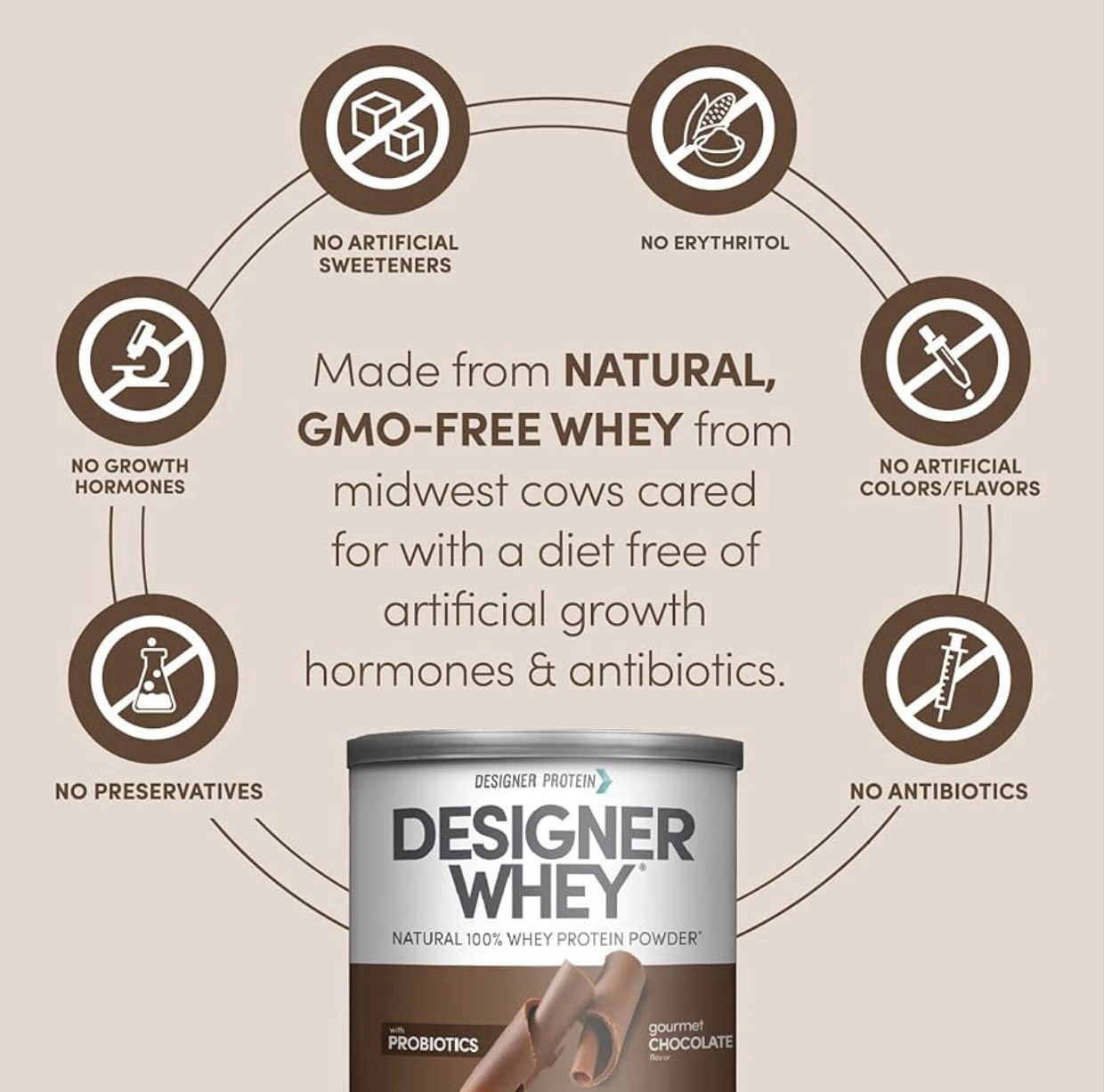 3x Designer Whey, Natural 100% Whey Protein Powder, Gourmet Chocolate BB: 09/26+
