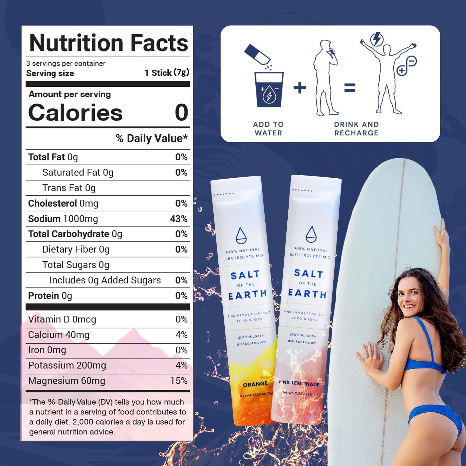 Premium Zero-Sugar Electrolyte – Made with Pink Himalayan Salt – Hydration Powde