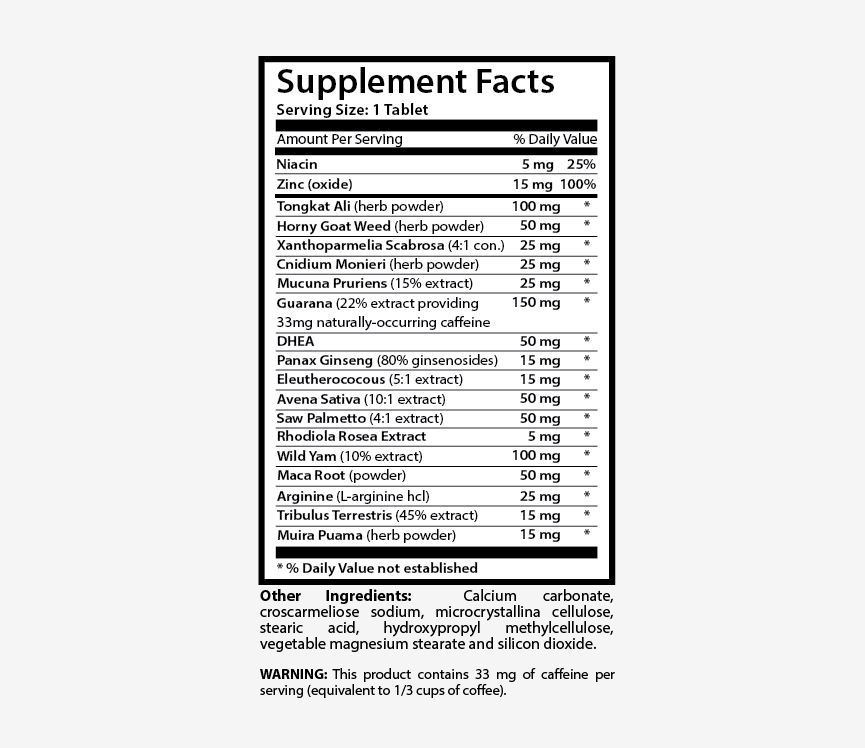 Horny Goat Weed Extract – “Unleash V Power” Male Enhancement Male Stamina 1 Bot