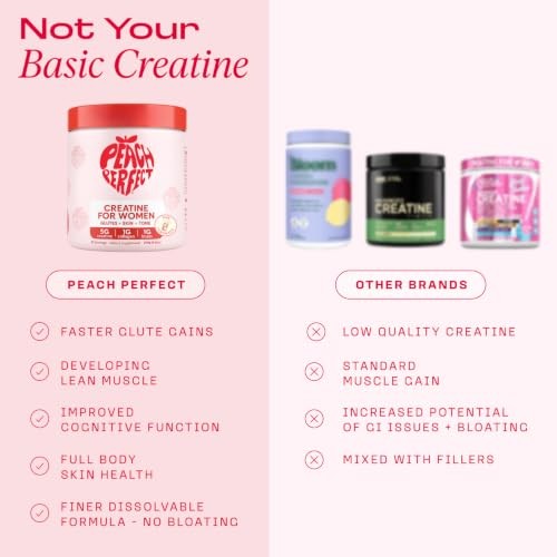 Peach Perfect Creatine for Women Pink Lemonade 30 Servings