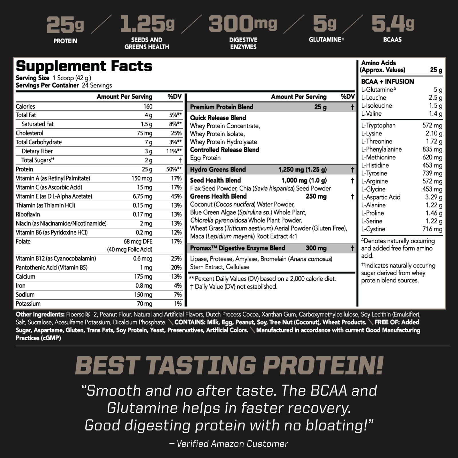 Amplify XL Protein Matrix – Strength & Recovery Peanut Butter Cup (24 Servings)