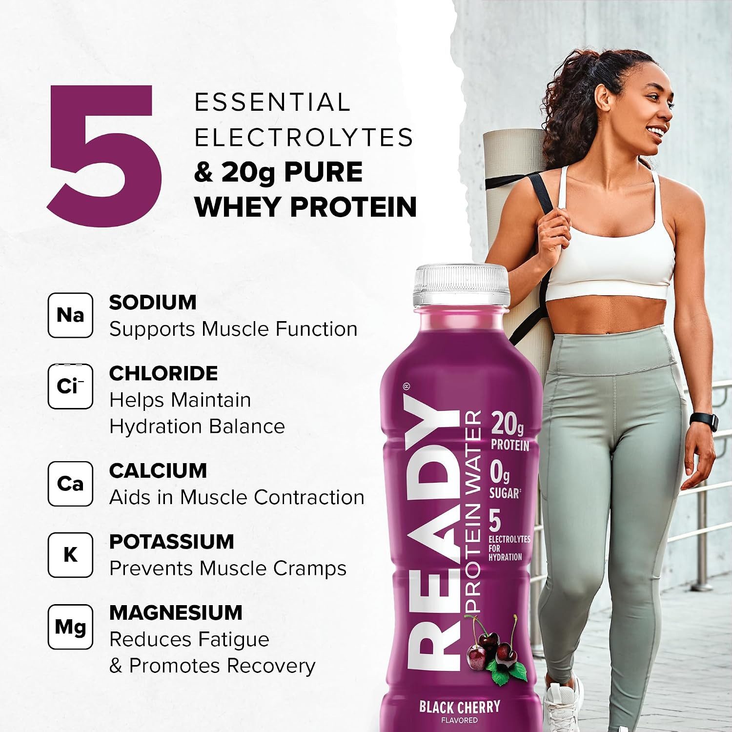 Ready® Clear Protein Water – 20G Whey Protein Isolate, Zero Sugar, Low-Calorie S