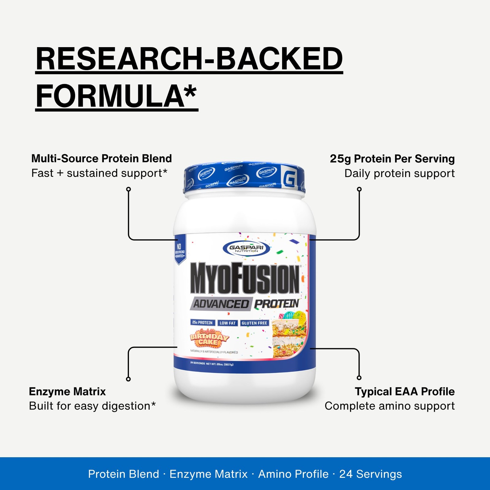 Gaspari Nutrition Myofusion Advanced Protein Protein Blend Whey Protein Casein