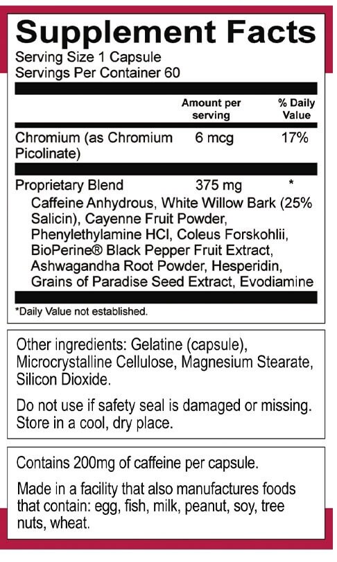 Xendexin Diet Pill – Premium Weight Loss Supplement | Fat Burner | Carb Blocker