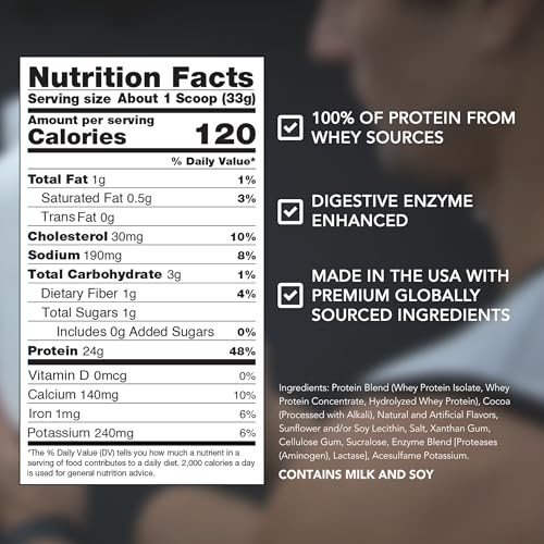 Rich Chocolate Whey Protein Powder 5lb – High Protein, Low Sugar, Muscle Gain