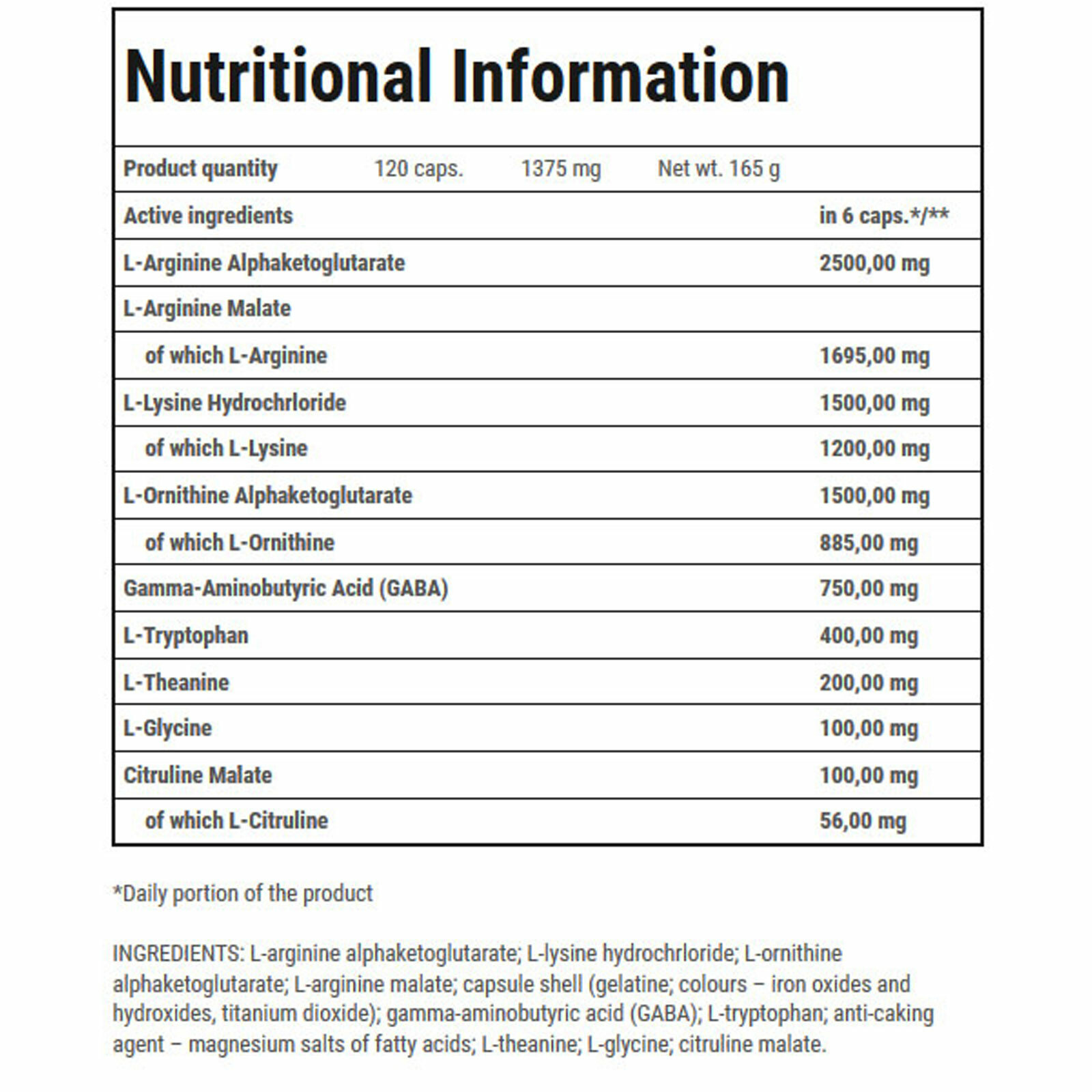 Trec Nutrition DAA ULTRA + GHUP – BEST Testosterone Booster & Hormone Optimizer