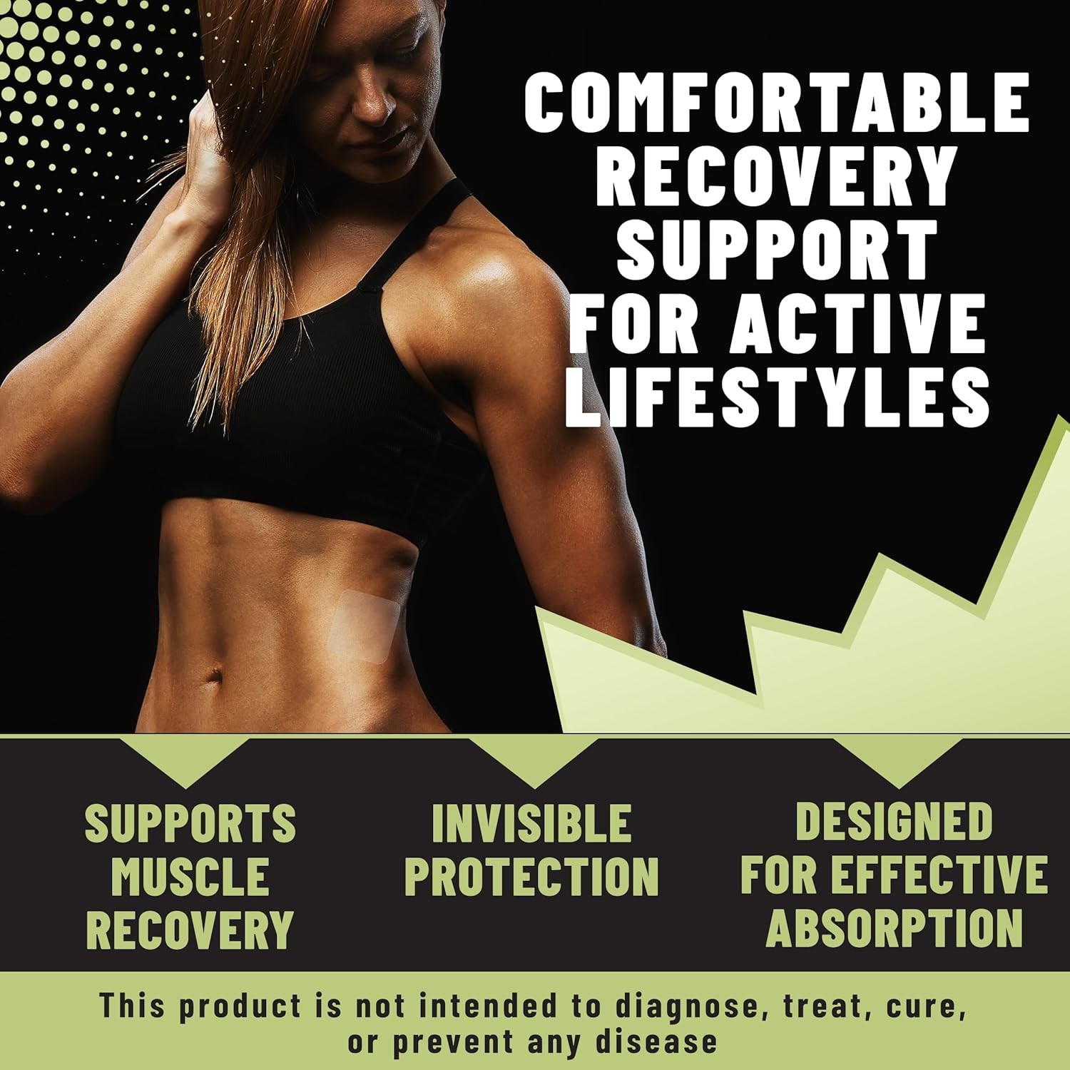 Post Workout Muscle Recovery Patches with Vitamin C – 36 Patches for Active Life