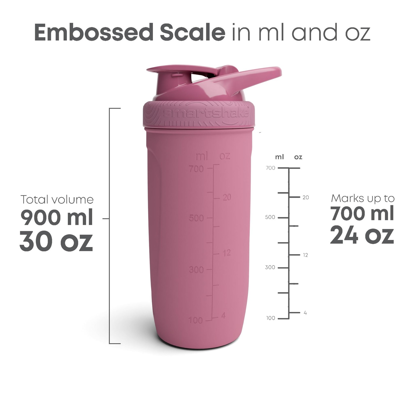 Smartshake Reforce Stainless Steel Protein Shaker Bottle – Non Insulated Unisex