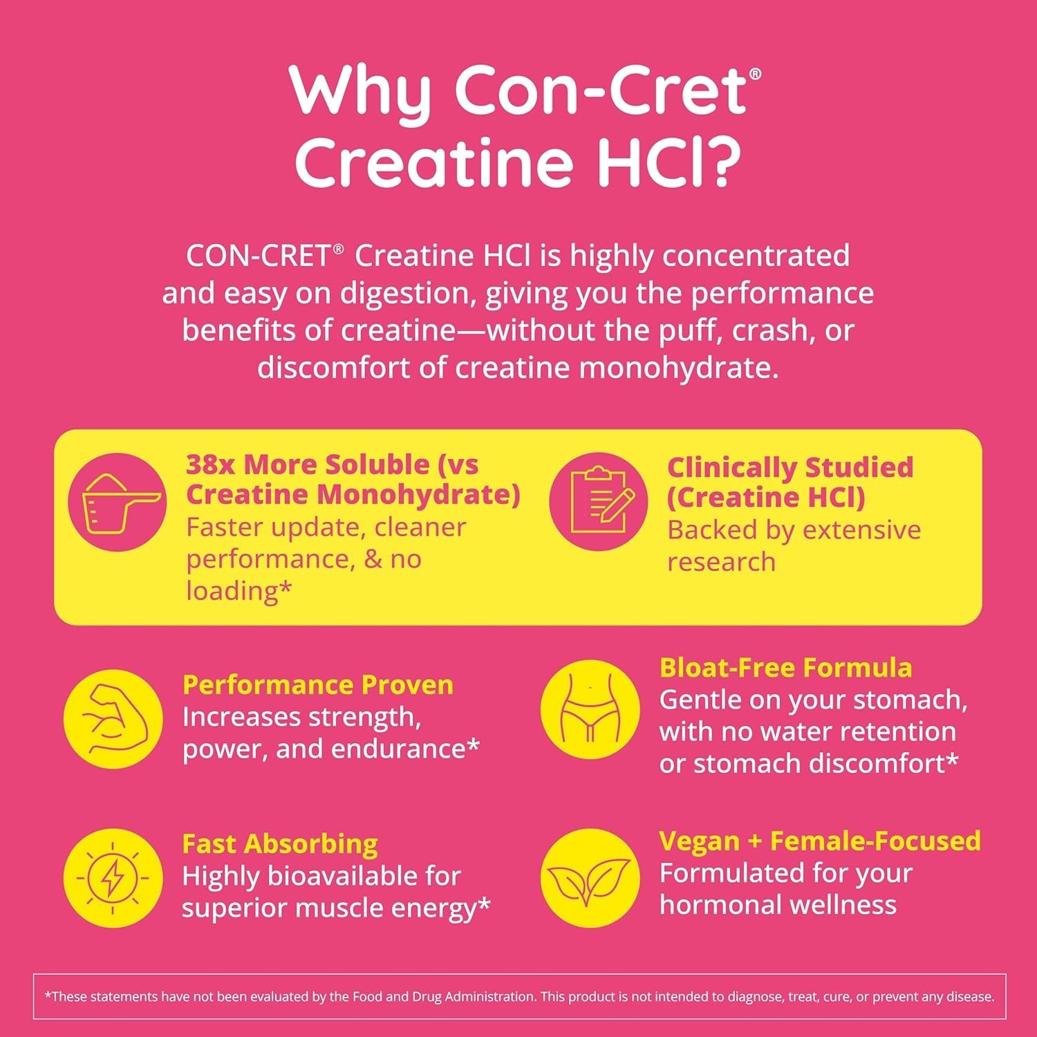 Happy Healthy Hippie Creatine HCl Powder with KSM-66 Ashwagandha|Vegan Creatine