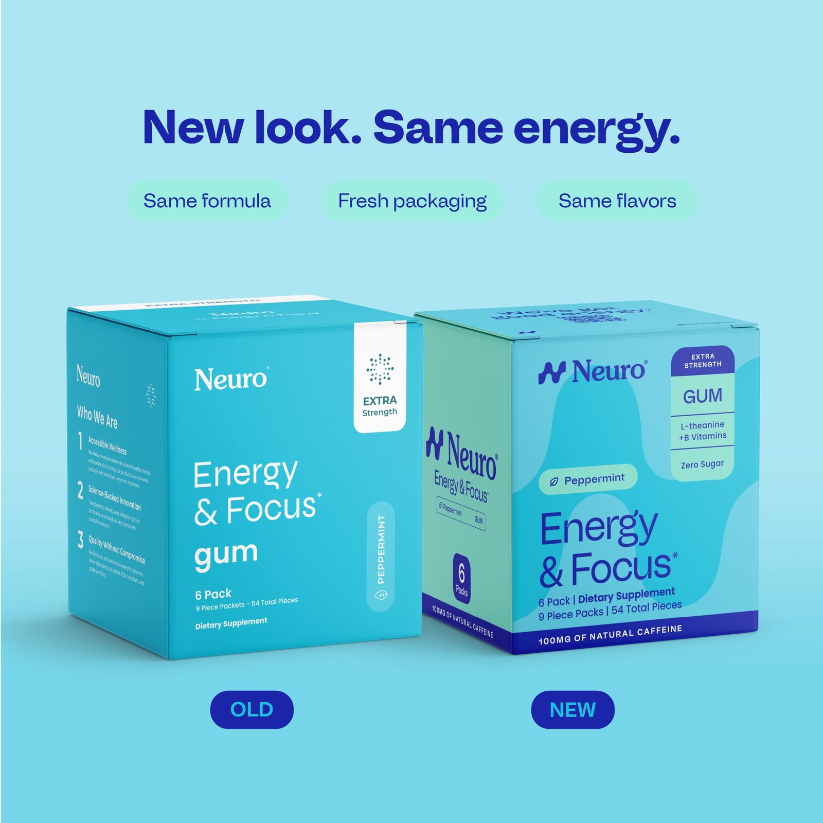 Neuro Energy & Focus Gum, Extra Strength – 9 Count (Pack of 6), Peppermint