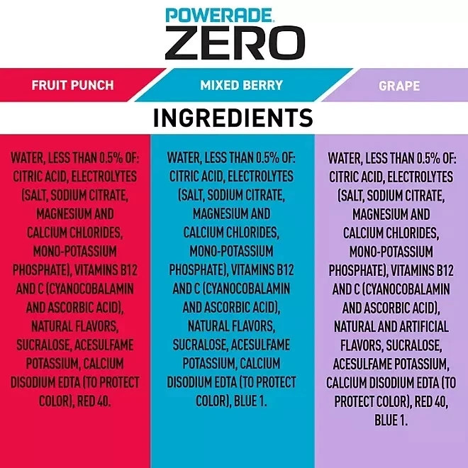 POWERADE ZERO Variety Pack Sports Drink, 20 fl. oz., 24 pk. – FREE SHIPPING