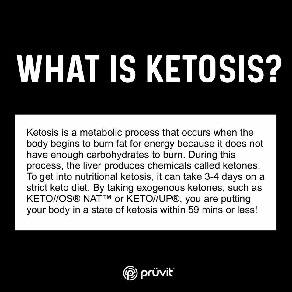 PRUVIT drinkable exogenous KETONES MAX SPLASH watermelon grapefruit ENERGY MOOD