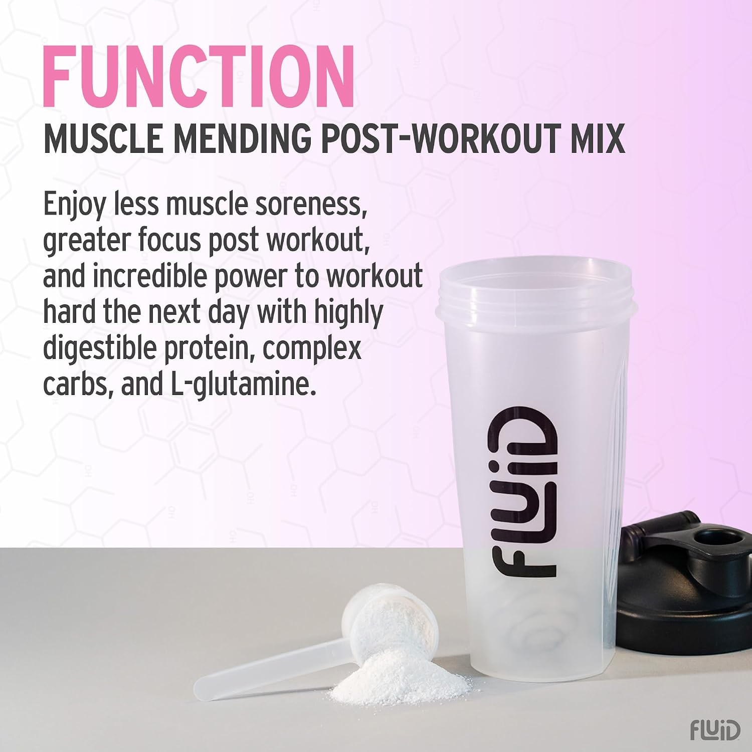 Recovery Post-Workout Drink Mix – Whey Isolate Protein, L-Glutamine, Carbs, All