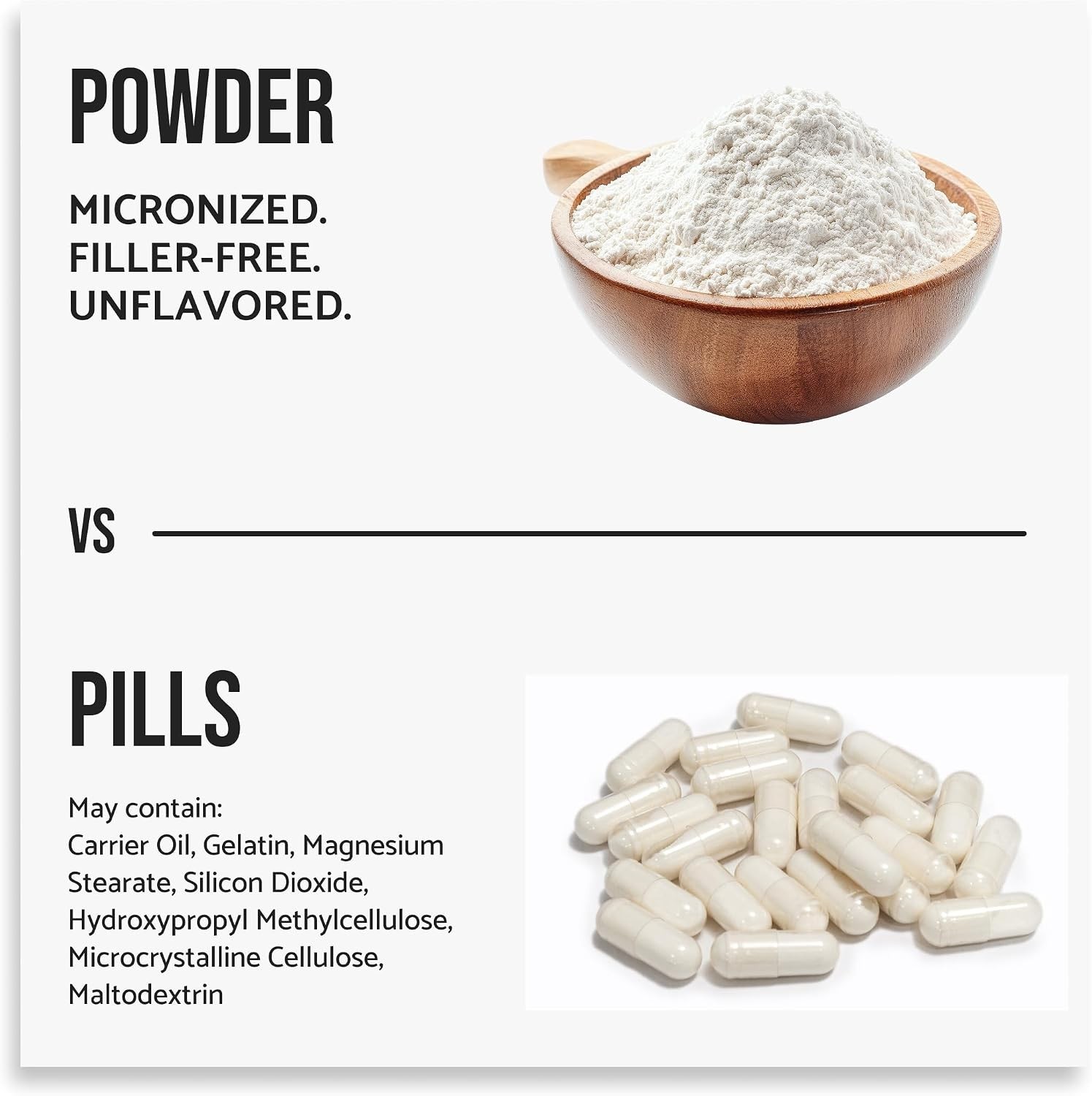 3.5 oz Creatine Monohydrate – Easy Mixing Unflavored Supplement for Both Genders
