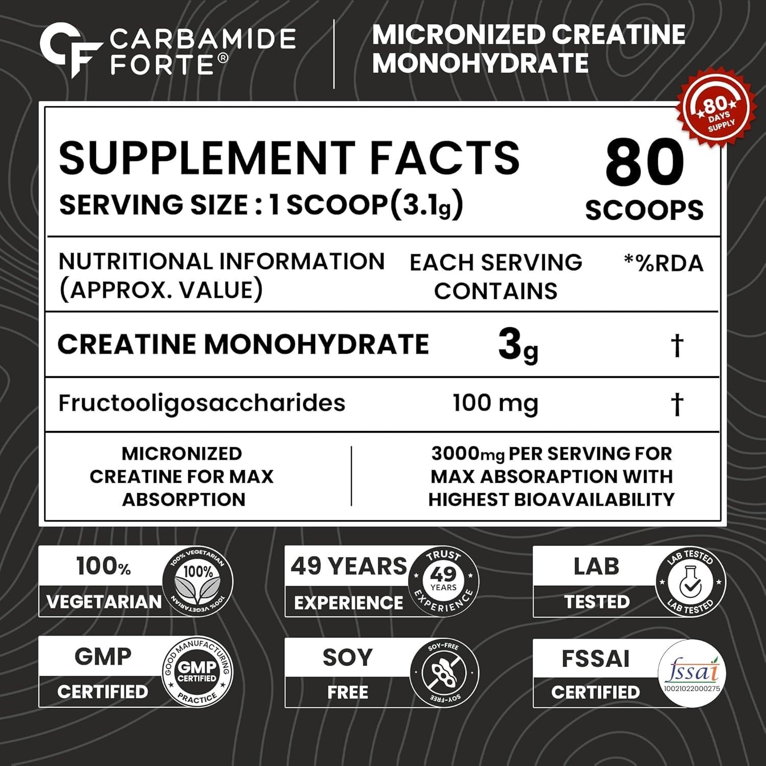 Carbamide Forte Creatine Powder | Micronized Creatine Monohydrate 250gm