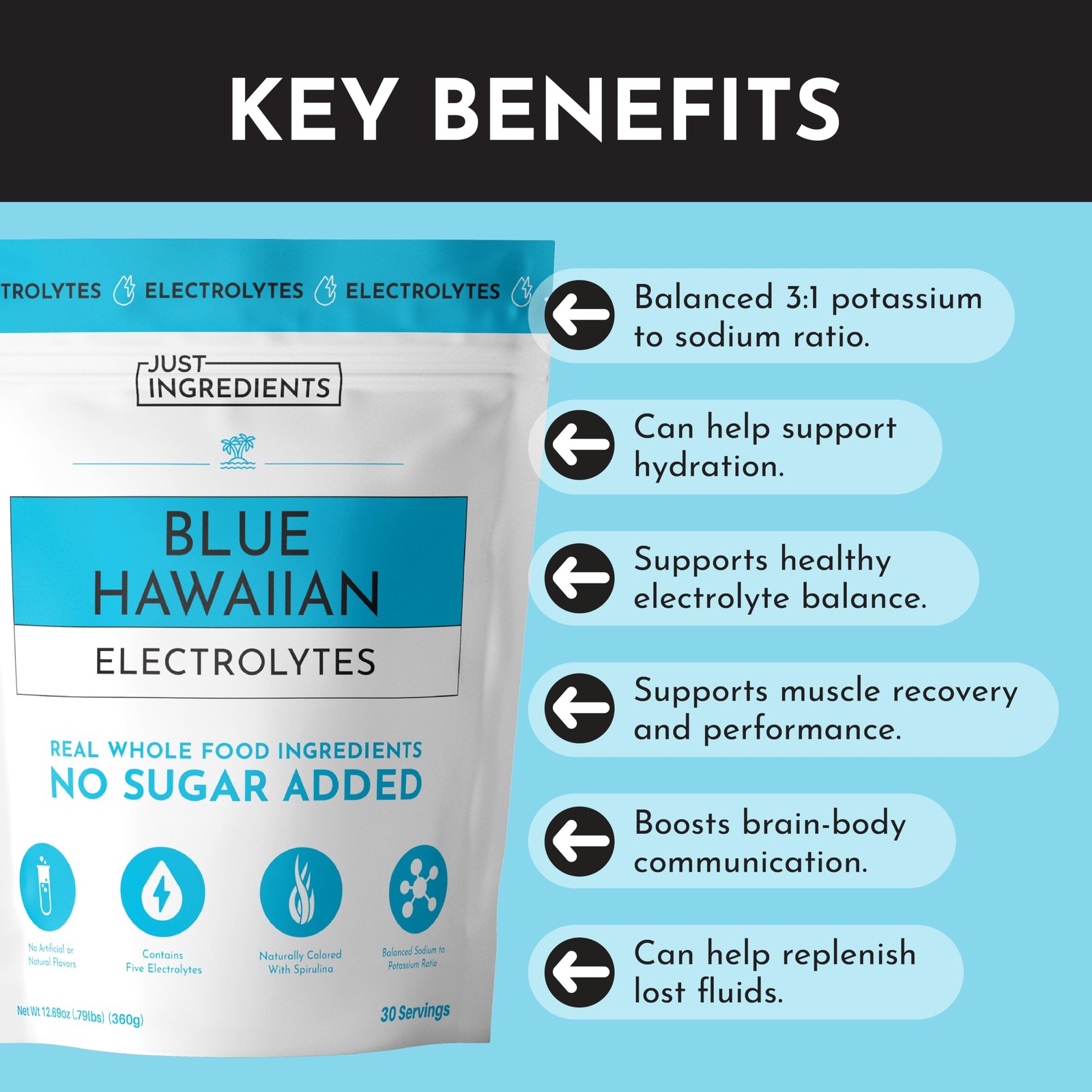 Just Ingredients Blue Hawaiian Electrolytes Drink Mix 30 Coconut Water 5 Key