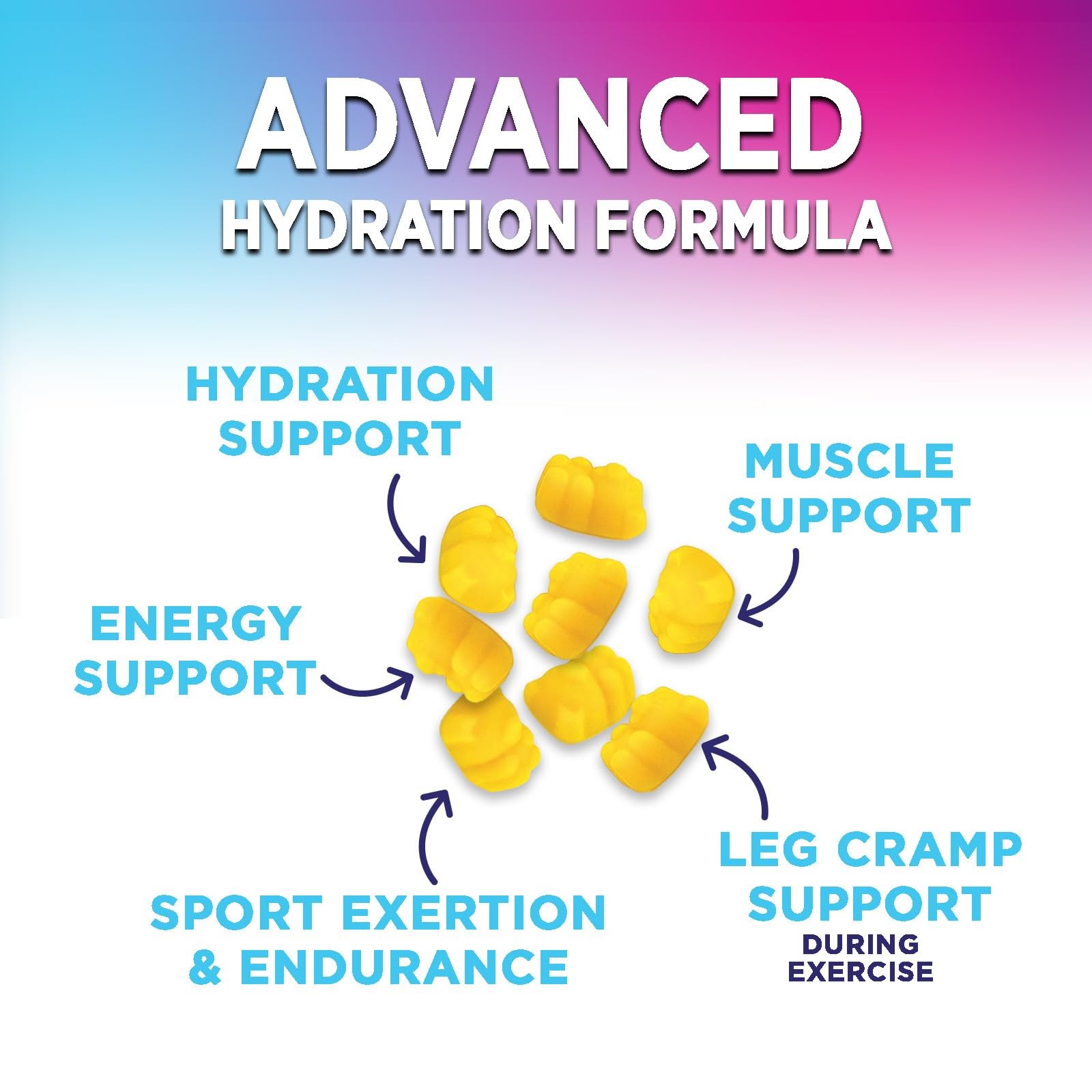 Hydration Electrolyte Gummies – Daily Liquid Replenisher 60 Count (Pack of 1)