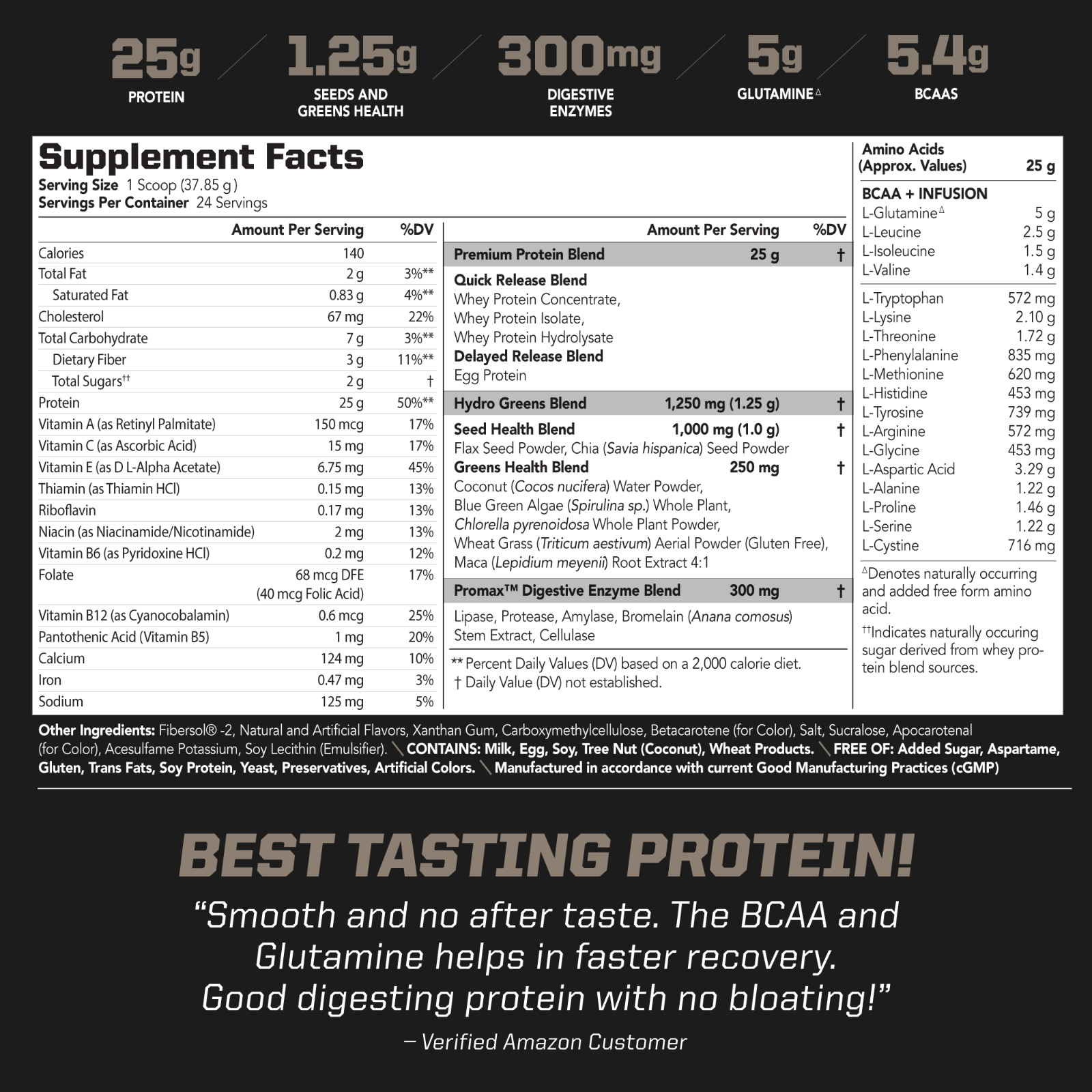 AMPLIFY XL Protein Matrix – Muscle-Strength-Recovery – Mango Mania (24 Servings)