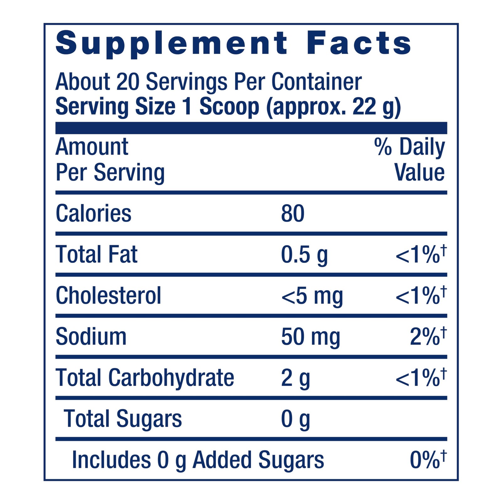 Life Extension Wellness Code Whey Protein Isolate Chocolate Protein And