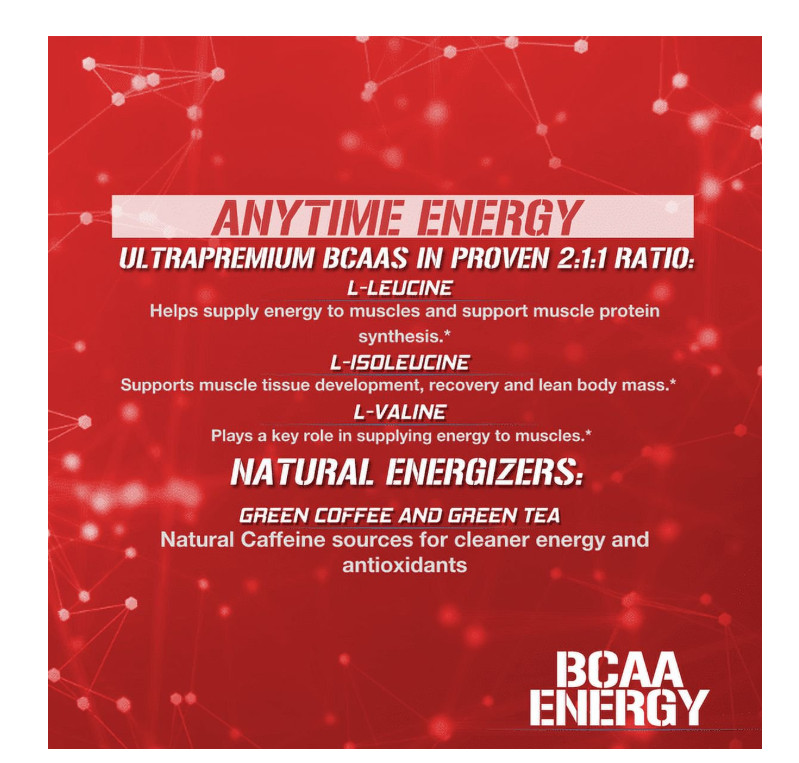 Evlution Nutrition BCAA Powder for Pre Workout & Muscle Recovery, 30 Servings Fr