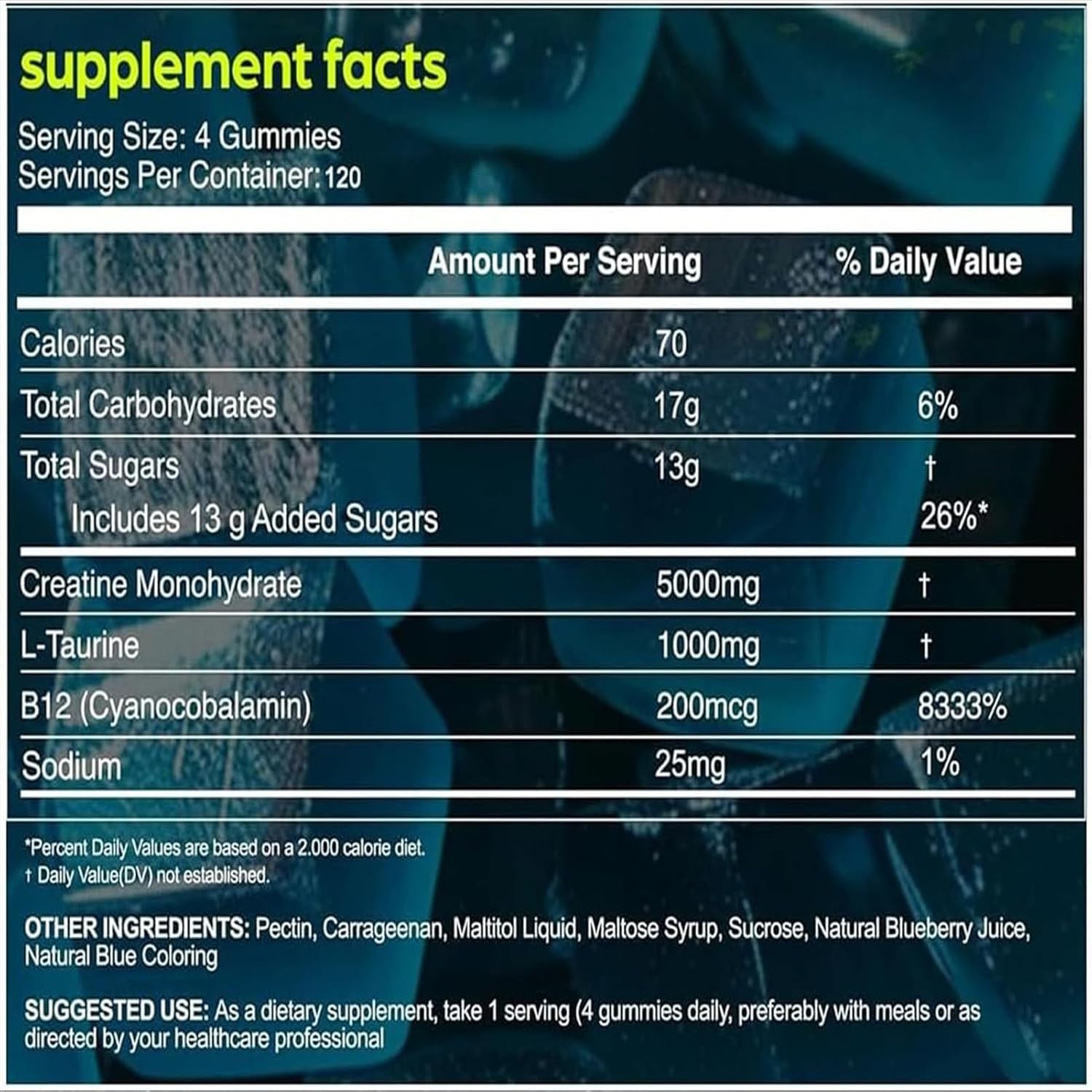 Creatine Monohydrate Gummies Strength & Athletic Performance 6.5g 120 Gummy USA