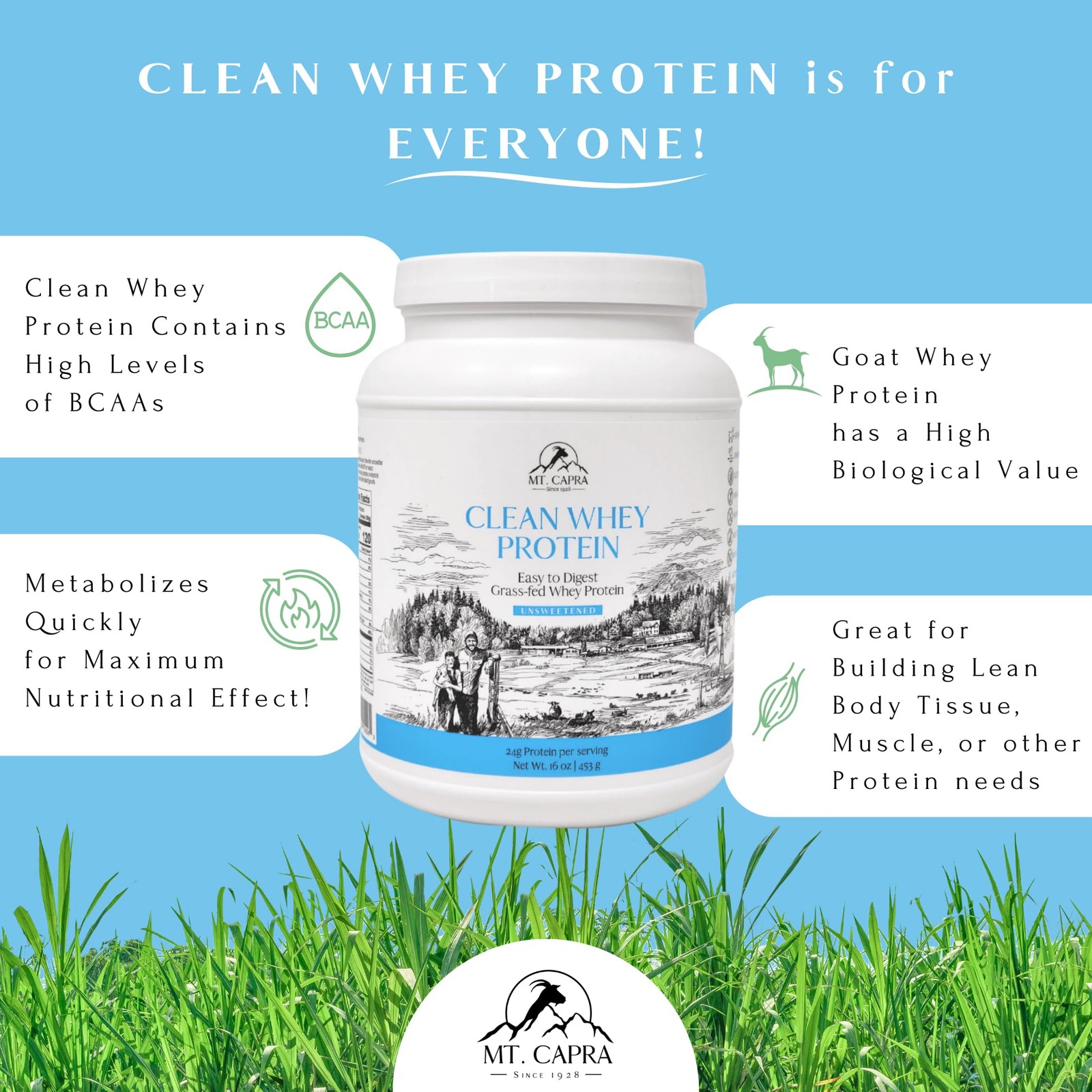 Clean Whey Protein | Grass-Fed Undenatured Goat Whey Protein Powder | 24 g Pr…