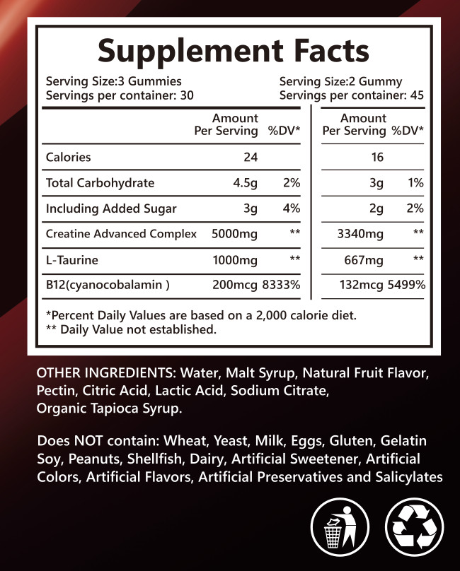 creatine gummies 5g 2 PACK & 60 DAYS creatine monohydrate gummies 5000mg – BERRY