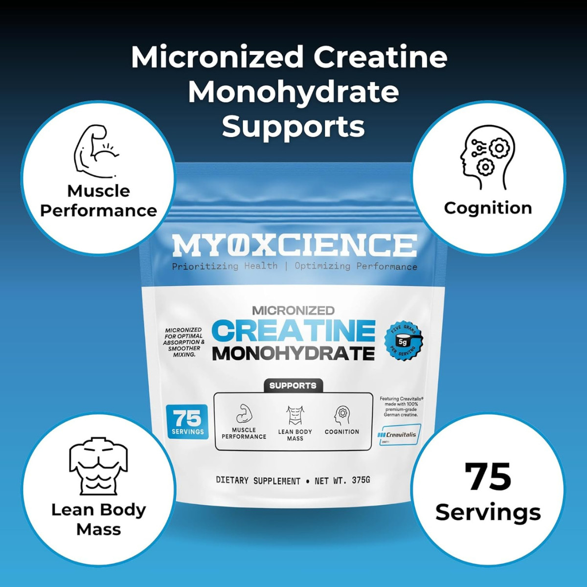 Micronized Creavitalis Creatine | the World’S Purest Micronized Form of Creatine