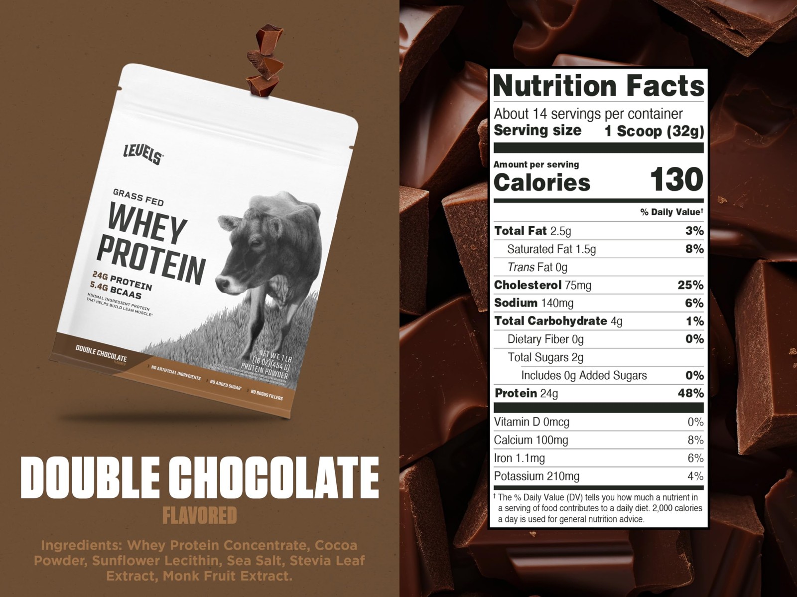 Levels Grass Fed Whey Protein Powder No Artificials 24G of Protein Double Cho…