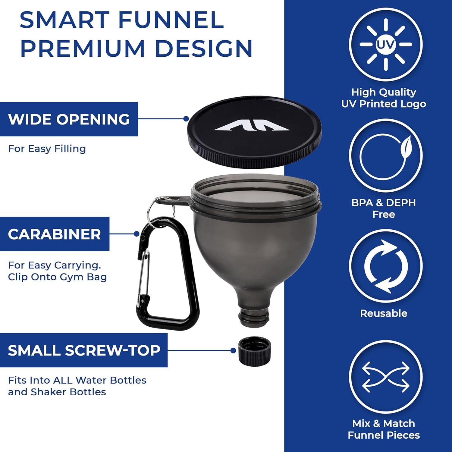 Protein Powder Funnel Set – Sleek Water Bottle Funnel for Powder Supplement with