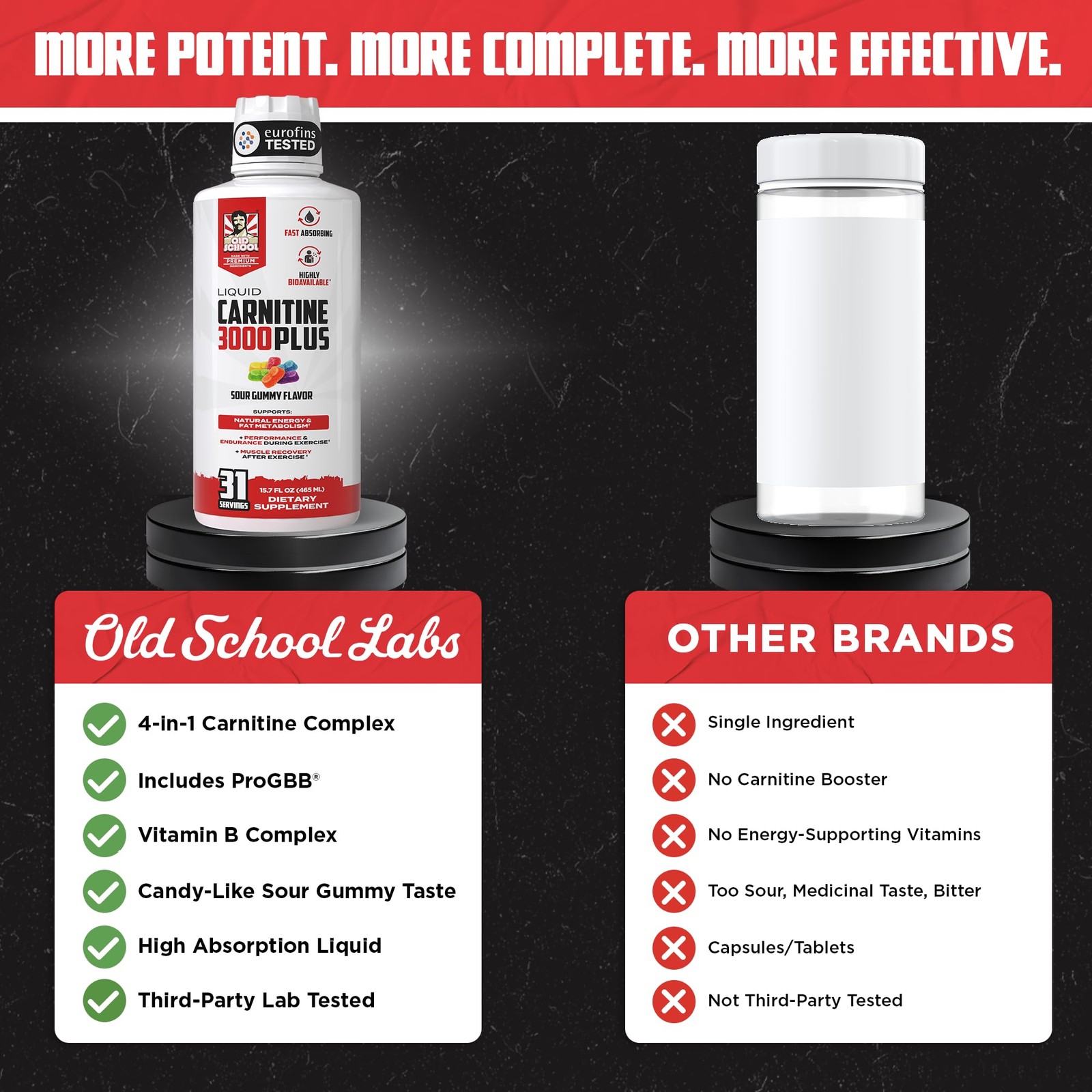 Old School Labs Liquid L-Carnitine 3000 Plus Advanced 4-In-1 Formula Acetyl