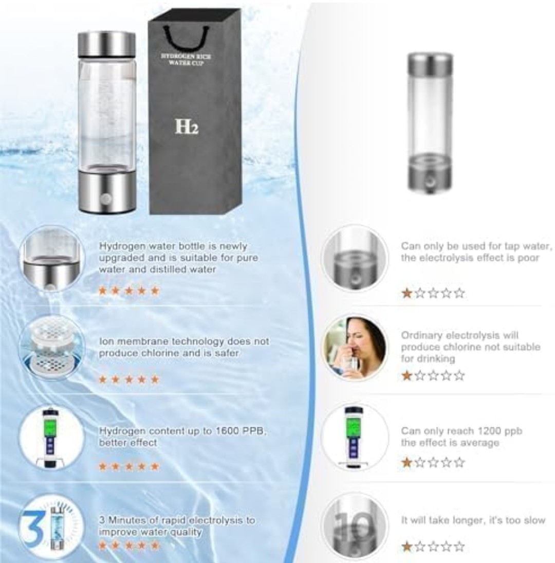 Hydrogen Water Bottle,Rechargeable 420ml. 1,600 PPB NEW