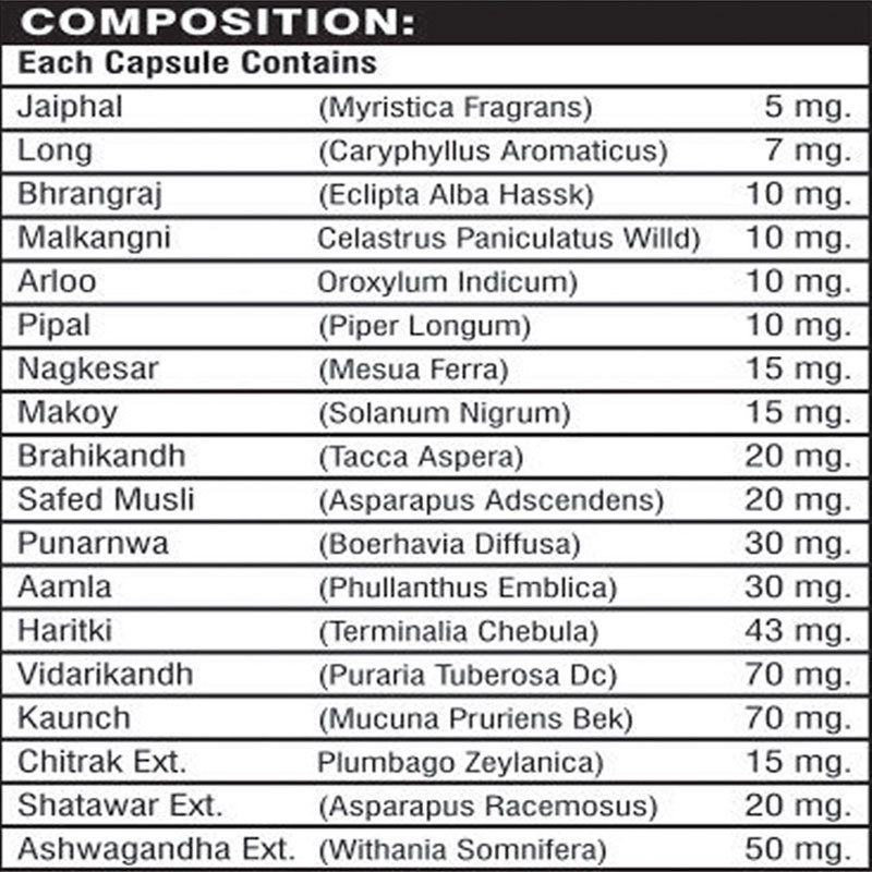 Bodybuilding Supplements To Increase Weight Muscle Mass MegaMass 30 + D-Whey 30