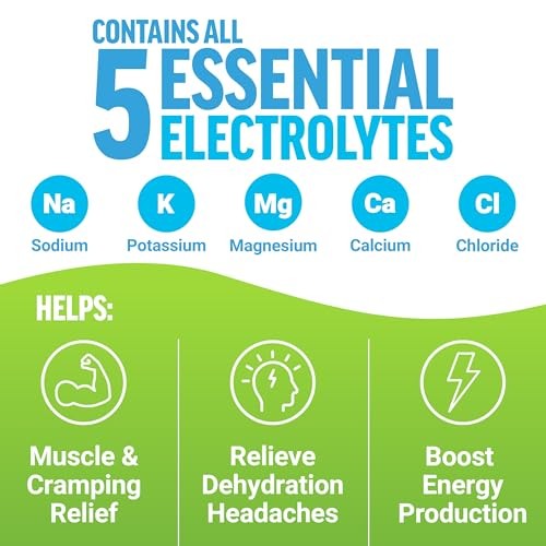 Liquid Labs Electrolytes Powder Packets | Hydration 20 Servings (Pack of 1)