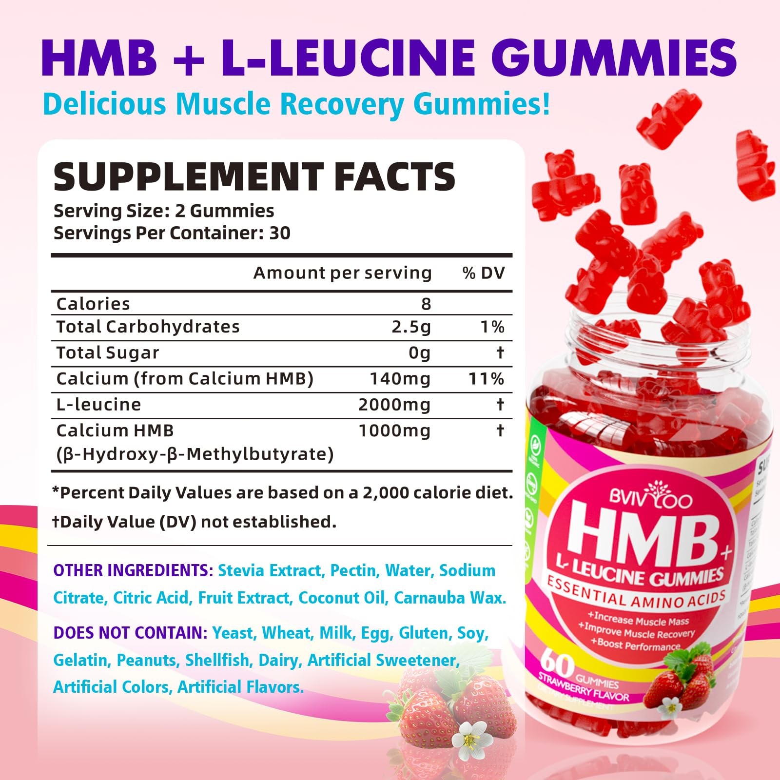 HMB and LLeucine Gummies 3000mg Combined HMB & LLeucine per Serving. for Mus…