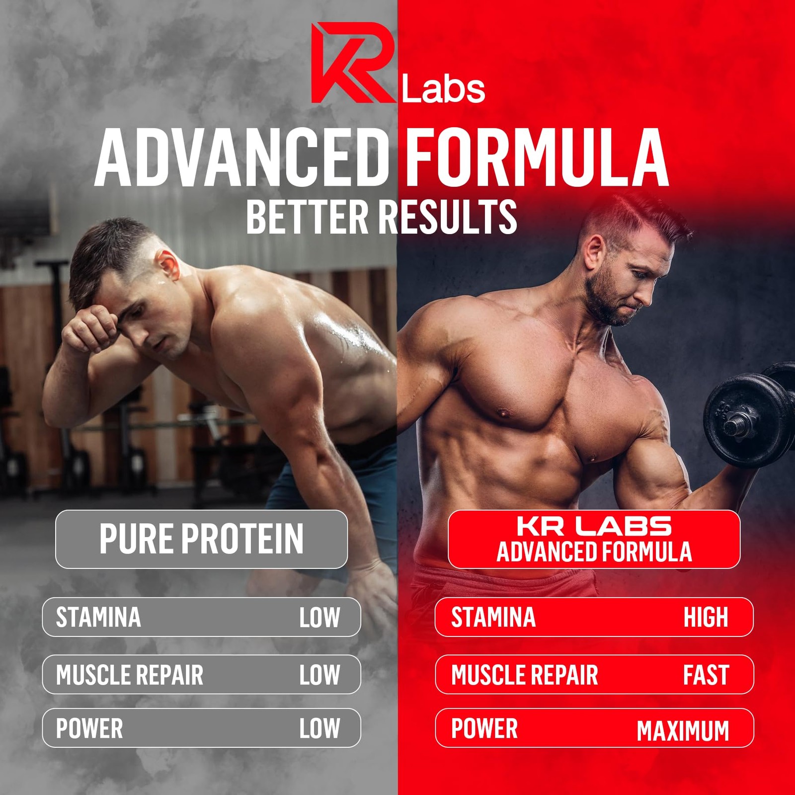 KR Labs Whey Isolate Gummies Watermelon Lime