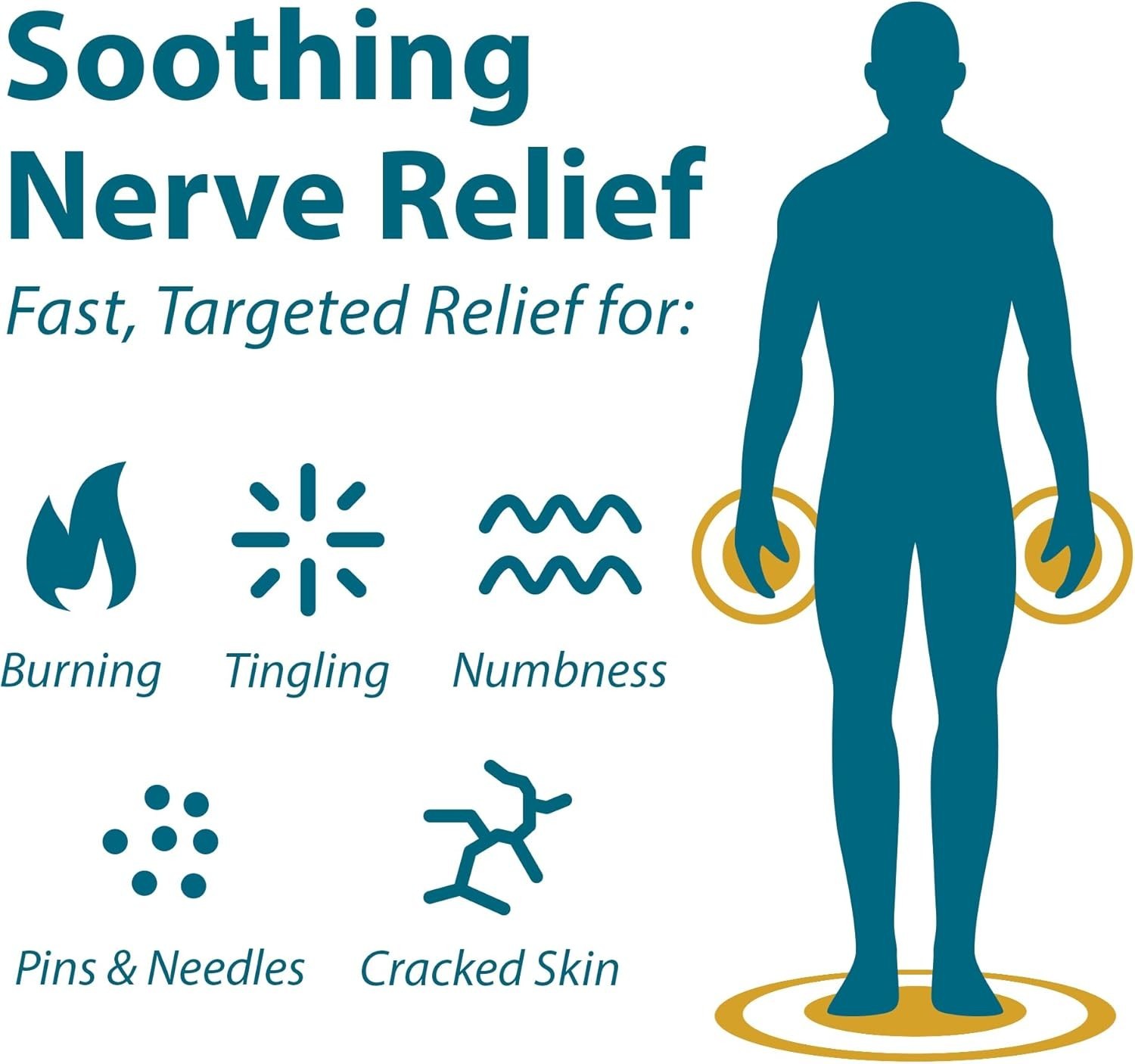 Healing Lotion with Frankincense and Myrrh for Neuropathy and Pain Relief