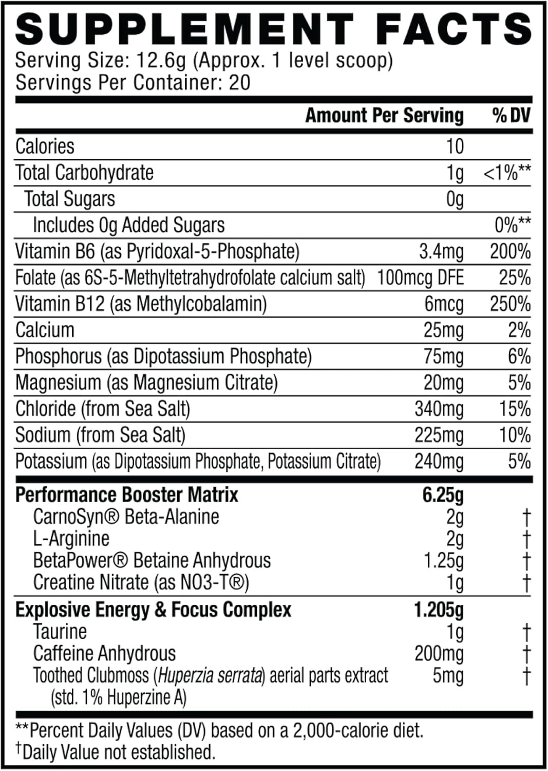 Sport Pre Workout Powder – NSF Certified for Sport – Elite Hydration – 200Mg Caf