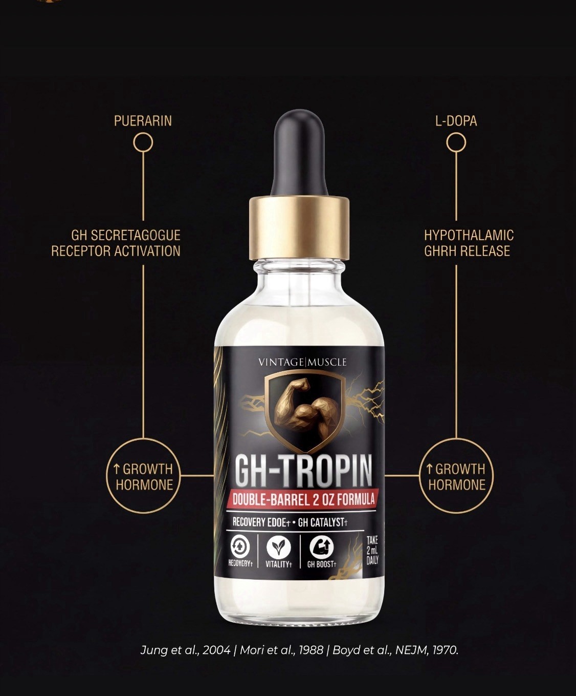 GH Secretion Amplifier Vial 4 Recovery,Growth &Gains By Vintage Muscle💪 🏛️🧪