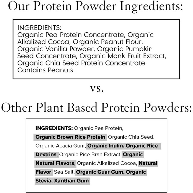 Truvani Organic Plant-Based Protein Powder, Peanut Butter Chocolate – 12.88 Oz