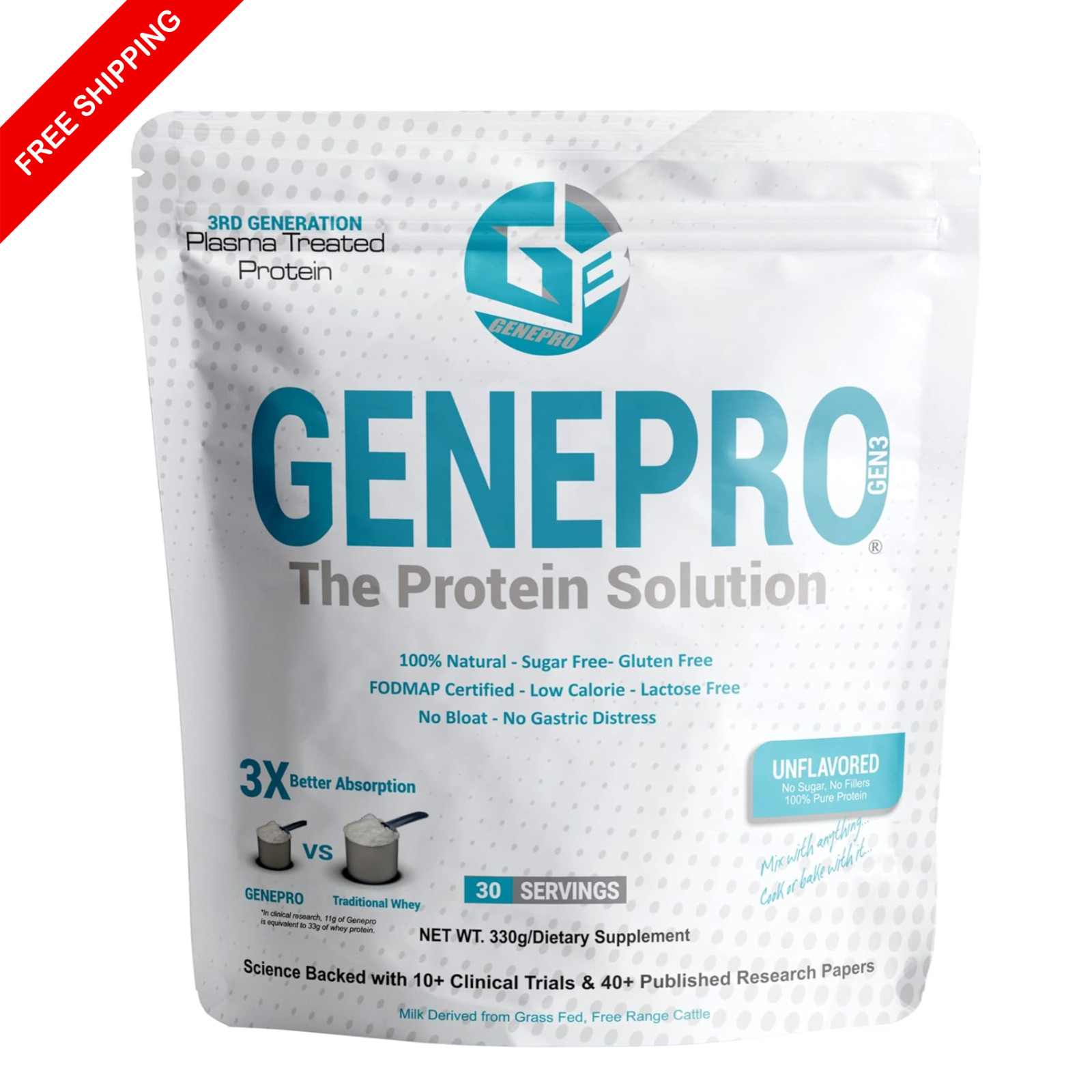 GENEPRO GEN. 3 Unflavored Protein Powder – (3rd Generation, 30 Servings)