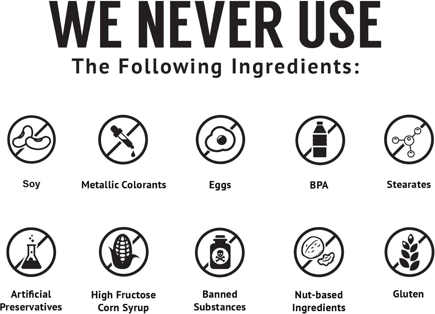 Clean EAA – EAAs with No Artificial Sweeteners for Pre-Workout, Energy and Re…