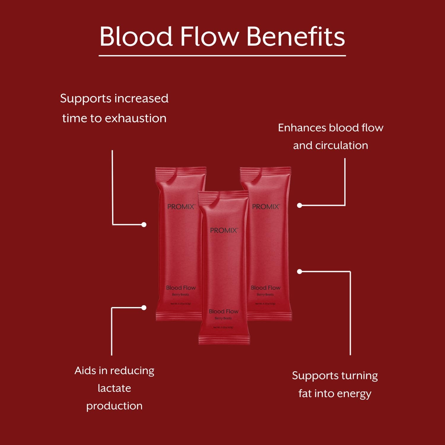 Promix Nutrition Blood Flow – Nitric Oxide Supplement Organic Us Beet Root