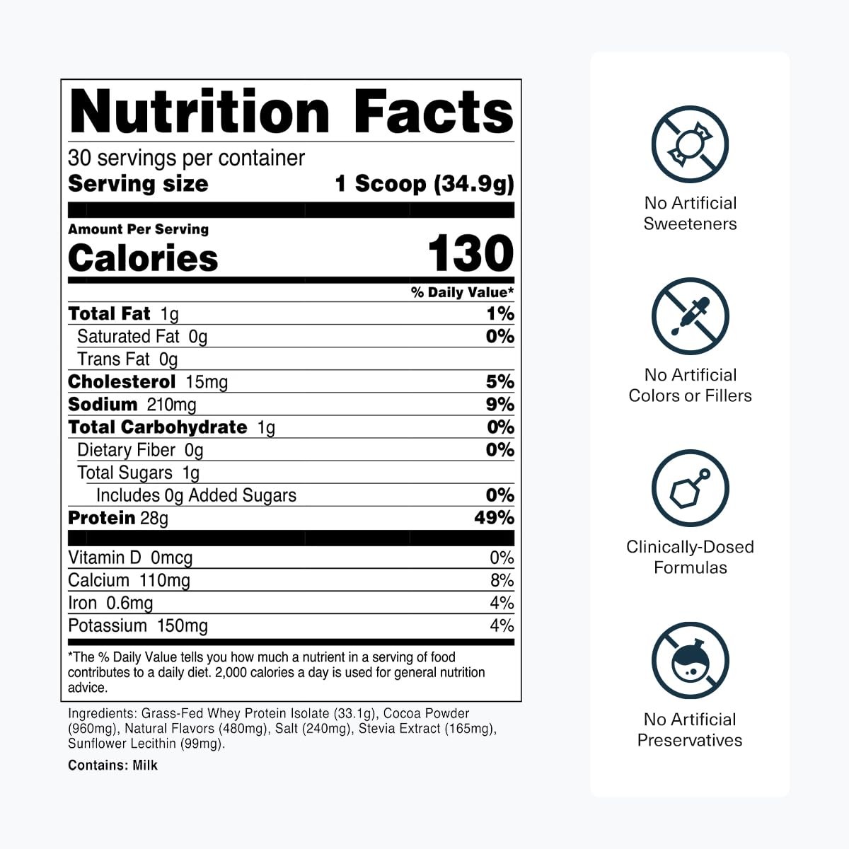 Transparent Labs Grass-Fed Whey Protein 2.31 Pound (Pack of 1), No Color