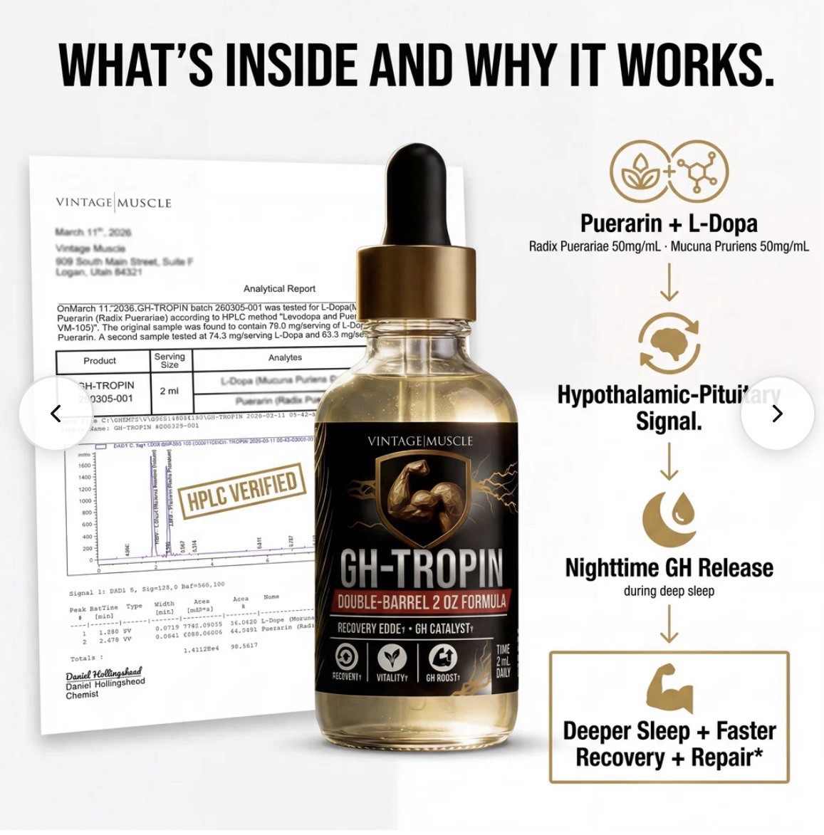 GH Secretion Amplifier Vial 4 Recovery,Growth &Gains By Vintage Muscle💪 🏛️🧪