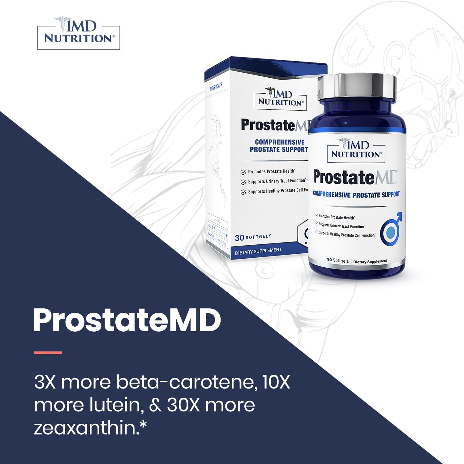 1MD Nutrition ProstateMD Saw Palmetto Prostate Support 30 Count (Pack of 1)