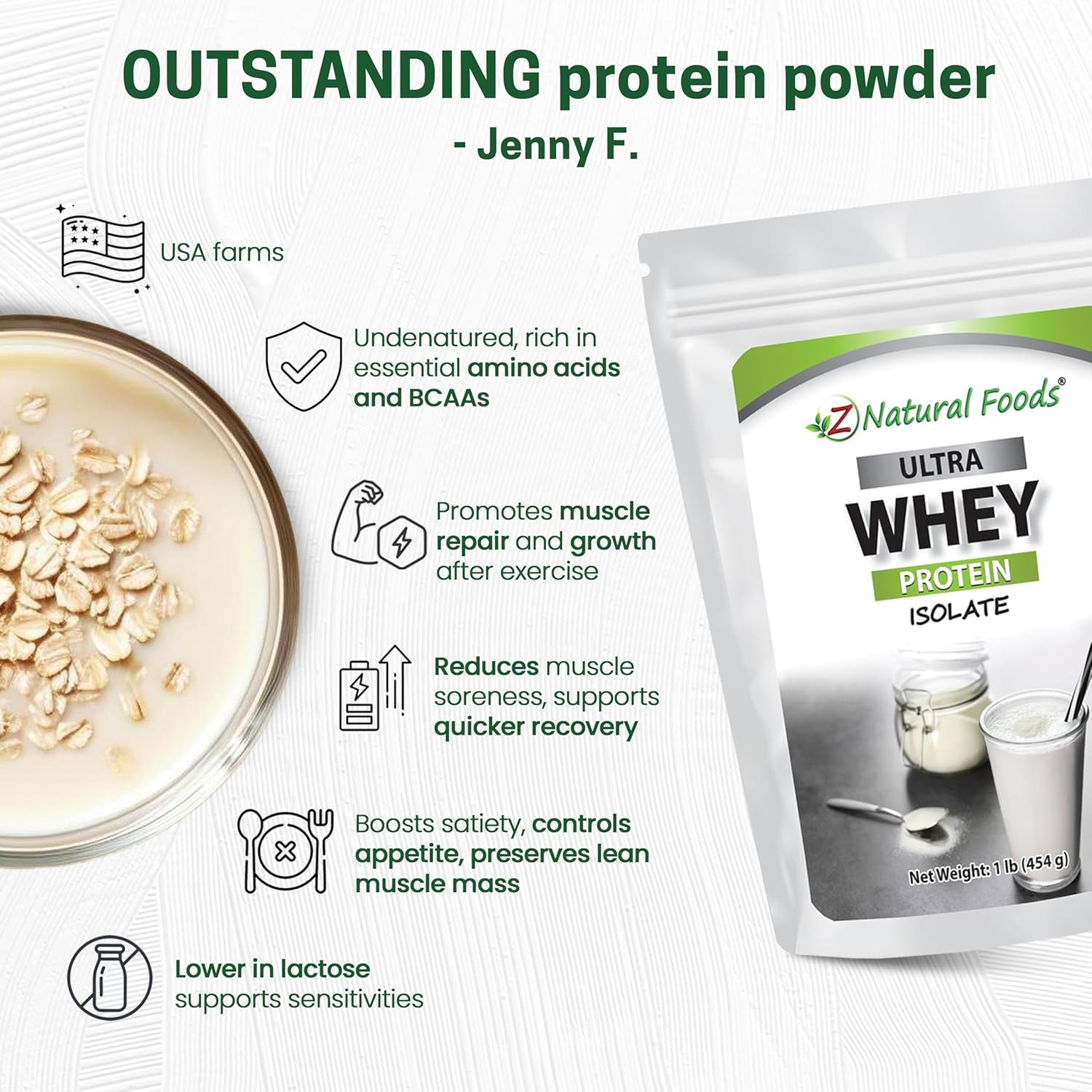 Ultra Whey Protein Isolate Powder – Pure, Unflavored, Unsweetened Whey Protein P