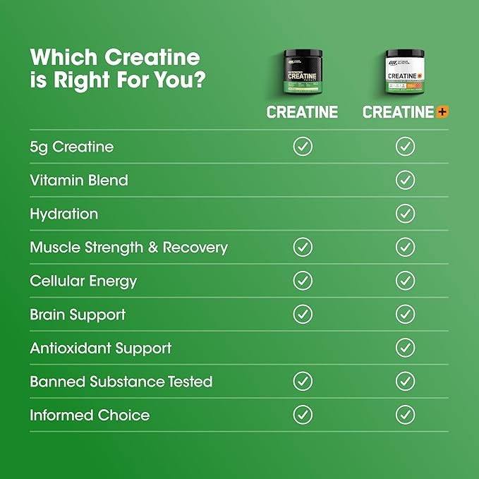 Optimum Nutrition Micronized Creatine Monohydrate Capsules 200 Caps Exp 05/2028