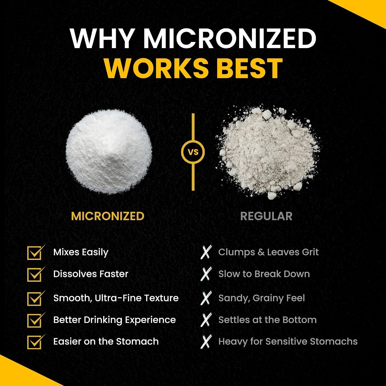 100 Servings of Pure Creatine Monohydrate – Supports Strength & Brain Health